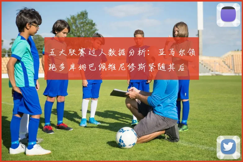 五大联赛过人数据分析：亚马尔领跑多库姆巴佩维尼修斯紧随其后